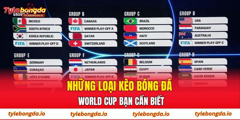 Những loại kèo bóng đá World Cup bạn cần biết